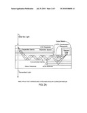 Holographic solar concentrator diagram and image