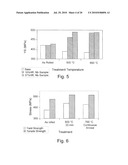 HIGH STRENGTH THIN CAST STRIP PRODUCT AND METHOD FOR MAKING THE SAME diagram and image