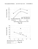 HIGH STRENGTH THIN CAST STRIP PRODUCT AND METHOD FOR MAKING THE SAME diagram and image