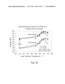 HIGH STRENGTH THIN CAST STRIP PRODUCT AND METHOD FOR MAKING THE SAME diagram and image