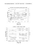 HIGH STRENGTH THIN CAST STRIP PRODUCT AND METHOD FOR MAKING THE SAME diagram and image