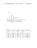 SHOE PRESS BELT FOR PAPER-MAKING MACHINE AND PROCESS FOR PRODUCING THE SAME diagram and image