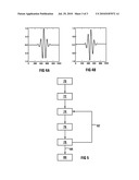 MONITORING OF CONVEYOR BELTS diagram and image