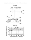 MANUFACTURING METHOD OF AN ELECTRON-EMITTING DEVICE, AND MANUFACTURING METHOD OF A LANTHANUM BORIDE FILM diagram and image