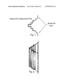 Comer post construction for packaging diagram and image