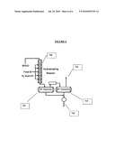 Integrated hydrocracking and dewaxing of hydrocarbons diagram and image