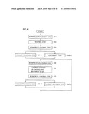 VACUUM PROCESSING DEVICE AND VACUUM PROCESSING METHOD diagram and image