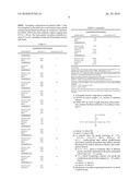 Foamable Composition Containing Alcohol diagram and image