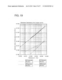 PHOTOELECTRIC CONVERSION DEVICE AND MANUFACTURING METHOD THEREOF diagram and image