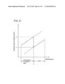 PHOTOELECTRIC CONVERSION DEVICE AND MANUFACTURING METHOD THEREOF diagram and image