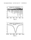 BEAM GENERATION AND STEERING WITH INTEGRATED OPTICAL CIRCUITS FOR LIGHT DETECTION AND RANGING diagram and image