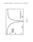 BEAM GENERATION AND STEERING WITH INTEGRATED OPTICAL CIRCUITS FOR LIGHT DETECTION AND RANGING diagram and image