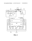 MICROELECTRONIC SENSOR DEVICE WITH LIGHT SOURCE AND LIGHT DETECTOR diagram and image