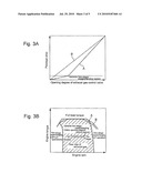 Fluid Selection Valve Unit, Exhaust Gas Control Valve Having the Same, and Waste Gate Valve Having the Same diagram and image