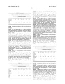 Aqueous solution for formation of clathrate hydrate, heat storage agent, method for producing clathrate hydrate or its slurry, heat accumulating and radiating method and method for preparing aqueous solution to produce latent heat storage agent or its major component diagram and image