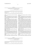 Aqueous solution for formation of clathrate hydrate, heat storage agent, method for producing clathrate hydrate or its slurry, heat accumulating and radiating method and method for preparing aqueous solution to produce latent heat storage agent or its major component diagram and image