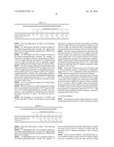 Aqueous solution for formation of clathrate hydrate, heat storage agent, method for producing clathrate hydrate or its slurry, heat accumulating and radiating method and method for preparing aqueous solution to produce latent heat storage agent or its major component diagram and image