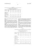 Aqueous solution for formation of clathrate hydrate, heat storage agent, method for producing clathrate hydrate or its slurry, heat accumulating and radiating method and method for preparing aqueous solution to produce latent heat storage agent or its major component diagram and image