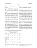 Aqueous solution for formation of clathrate hydrate, heat storage agent, method for producing clathrate hydrate or its slurry, heat accumulating and radiating method and method for preparing aqueous solution to produce latent heat storage agent or its major component diagram and image