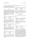 Method of Raising the Flash Point of Volatile Organic Compounds diagram and image