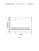 PROCESS AND APPARATUS FOR REFORMING OF HEAVY AND LIGHT HYDROCARBONS FROM PRODUCT GAS OF BIOMASS GASIFICATION diagram and image