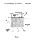 VOLTAGE SWITCHABLE DIELECTRIC COMPOSITION USING BINDER WITH ENHANCED ELECTRON MOBILITY AT HIGH ELECTRIC FIELDS diagram and image