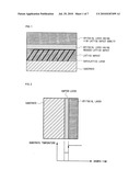 METHOD FOR EPITAXIAL GROWTH AND EPITAXIAL LAYER STRUCTURE USING THE METHOD diagram and image