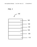 CARBON STRUCTURES BONDED TO LAYERS WITHIN AN ELECTRONIC DEVICE diagram and image