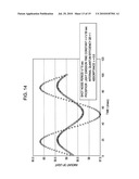 SOLID-STATE IMAGING DEVICE, METHOD FOR MANUFACTURING SOLID-STATE IMAGING DEVICE, AND IMAGING APPARATUS diagram and image