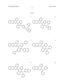 BENZANTHRACENE DERIVATIVES FOR ORGANIC ELECTROLUMINESCENT DEVICES diagram and image