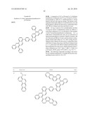 BENZANTHRACENE DERIVATIVES FOR ORGANIC ELECTROLUMINESCENT DEVICES diagram and image