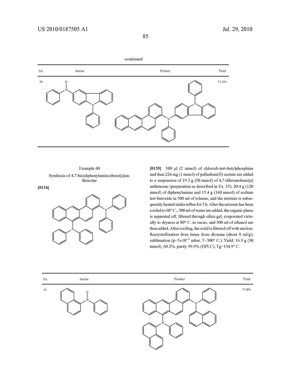 BENZANTHRACENE DERIVATIVES FOR ORGANIC ELECTROLUMINESCENT DEVICES - diagram, schematic, and image 86