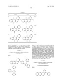 BENZANTHRACENE DERIVATIVES FOR ORGANIC ELECTROLUMINESCENT DEVICES diagram and image