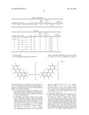 BENZANTHRACENE DERIVATIVES FOR ORGANIC ELECTROLUMINESCENT DEVICES diagram and image