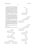 BENZANTHRACENE DERIVATIVES FOR ORGANIC ELECTROLUMINESCENT DEVICES diagram and image