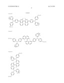 ELECTROACTIVE MATERIALS diagram and image