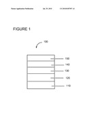 ELECTROACTIVE MATERIALS diagram and image