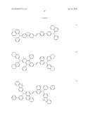 AROMATIC AMINE DERIVATIVE AND ORGANIC ELECTROLUMINESCENT DEVICE USING THE SAME diagram and image