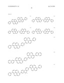 AROMATIC AMINE DERIVATIVE AND ORGANIC ELECTROLUMINESCENT DEVICE USING THE SAME diagram and image