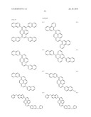 AROMATIC AMINE DERIVATIVE AND ORGANIC ELECTROLUMINESCENT DEVICE USING THE SAME diagram and image