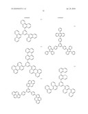 AROMATIC AMINE DERIVATIVE AND ORGANIC ELECTROLUMINESCENT DEVICE USING THE SAME diagram and image