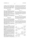 AROMATIC AMINE DERIVATIVE AND ORGANIC ELECTROLUMINESCENT DEVICE USING THE SAME diagram and image