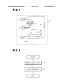 SEMICONDUCTOR DEVICE AND METHOD FOR MANUFACTURING SAME diagram and image