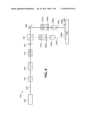 LASER-IRRADIATED THIN FILMS HAVING VARIABLE THICKNESS diagram and image