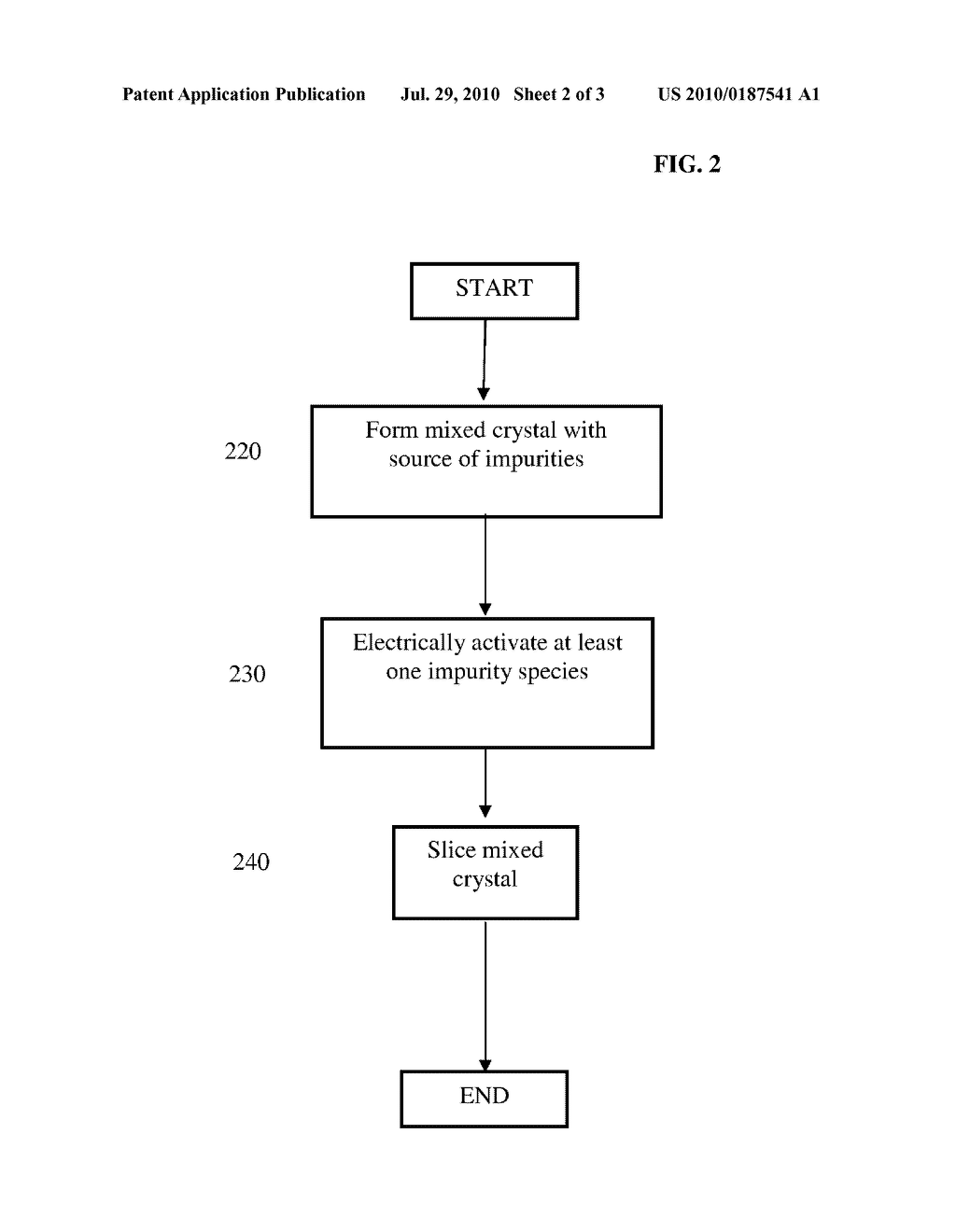 Doped Aluminum Nitride Crystals and Methods of Making Them - diagram, schematic, and image 03