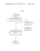 Doped Aluminum Nitride Crystals and Methods of Making Them diagram and image