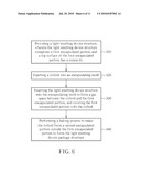 LIGHT-EMITTING DEVICE PACKAGE STRUCTURE AND MANUFACTURING METHOD THEREOF diagram and image