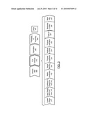 BOOSTING TRANSISTOR PERFORMANCE WITH NON-RECTANGULAR CHANNELS diagram and image