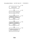 BOOSTING TRANSISTOR PERFORMANCE WITH NON-RECTANGULAR CHANNELS diagram and image