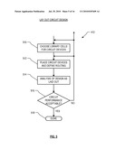 BOOSTING TRANSISTOR PERFORMANCE WITH NON-RECTANGULAR CHANNELS diagram and image